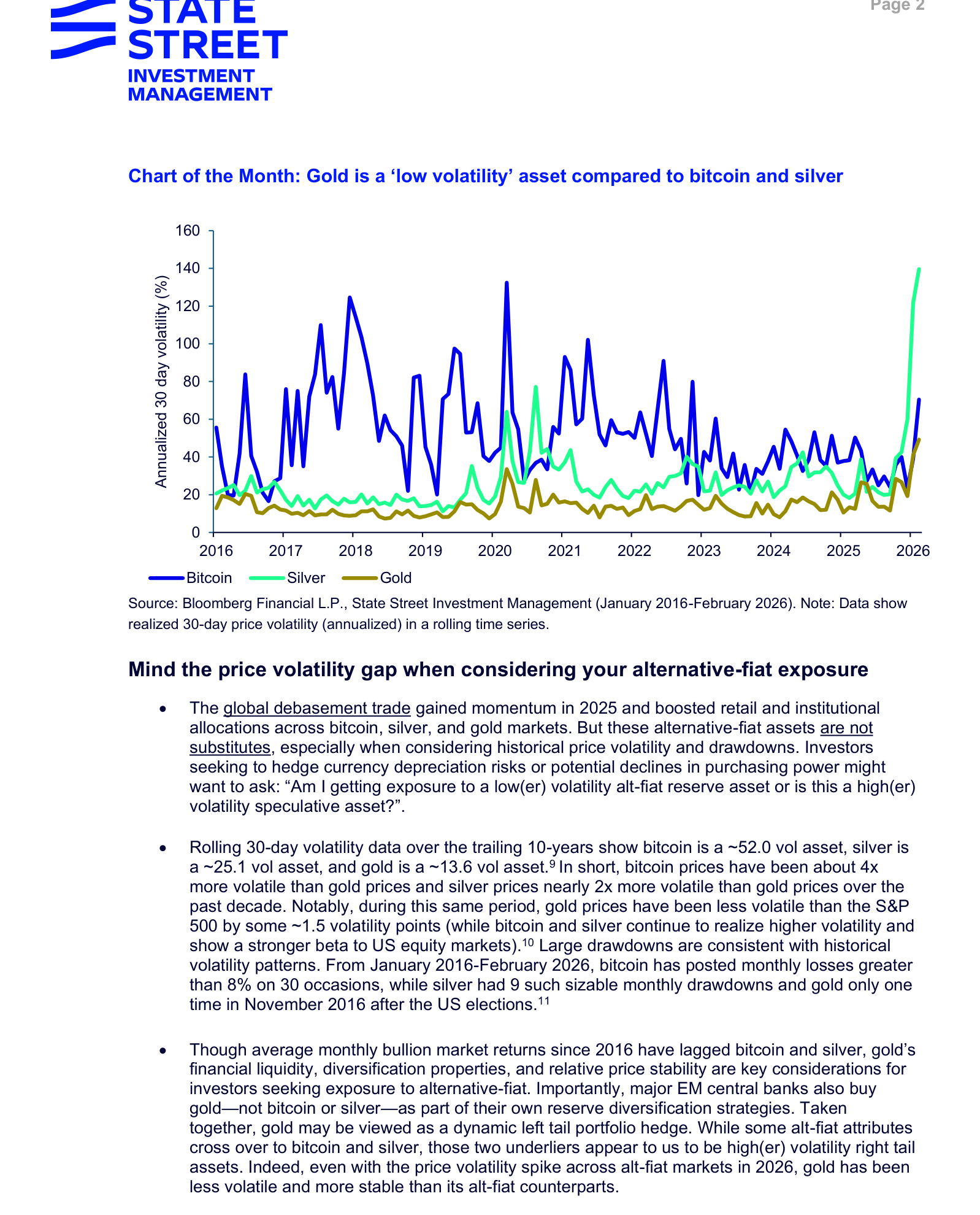 报告原图 (p.2) | 图源: State Street Global Advisors