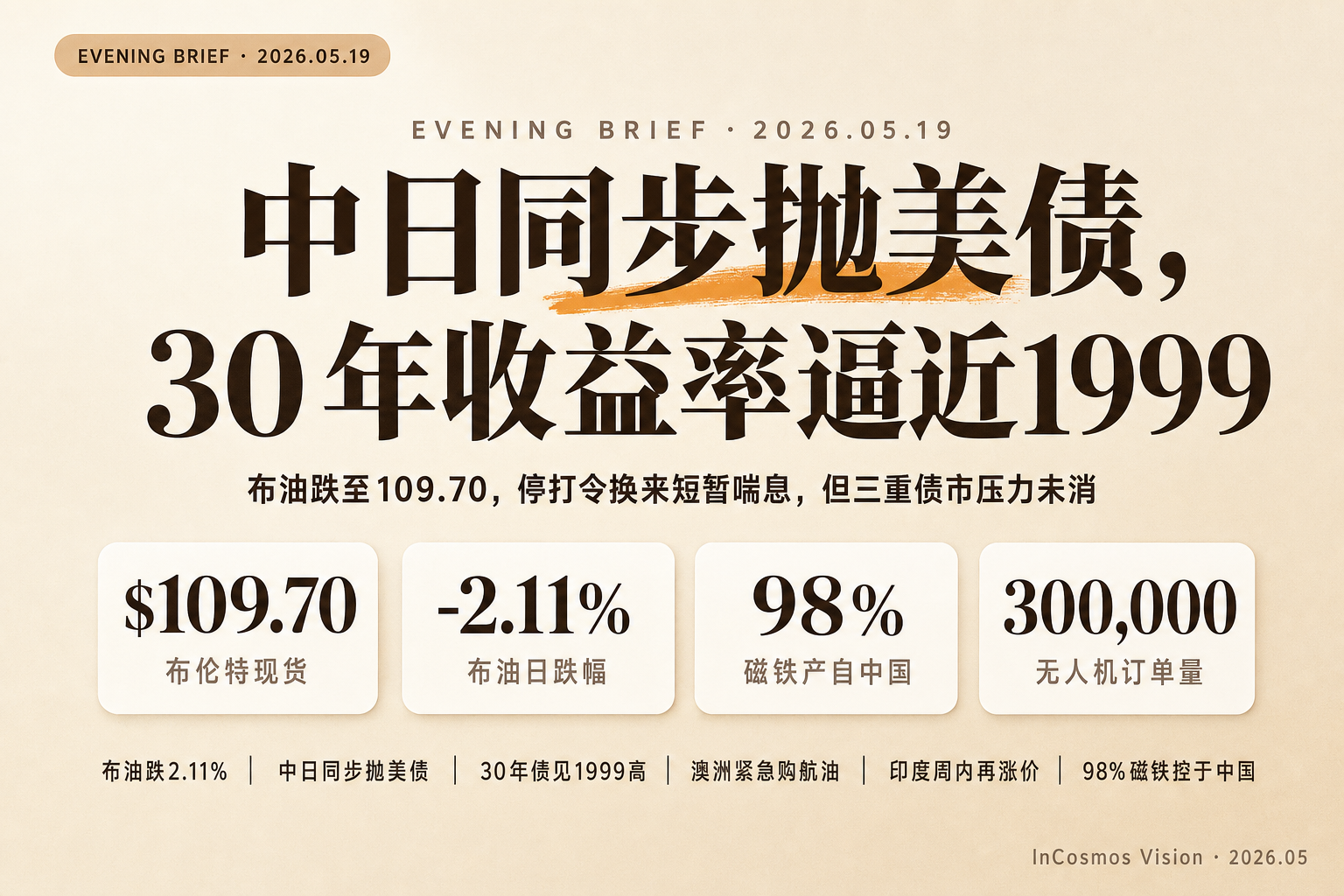 📰 晚间速读 | 2026-05-19（周二）