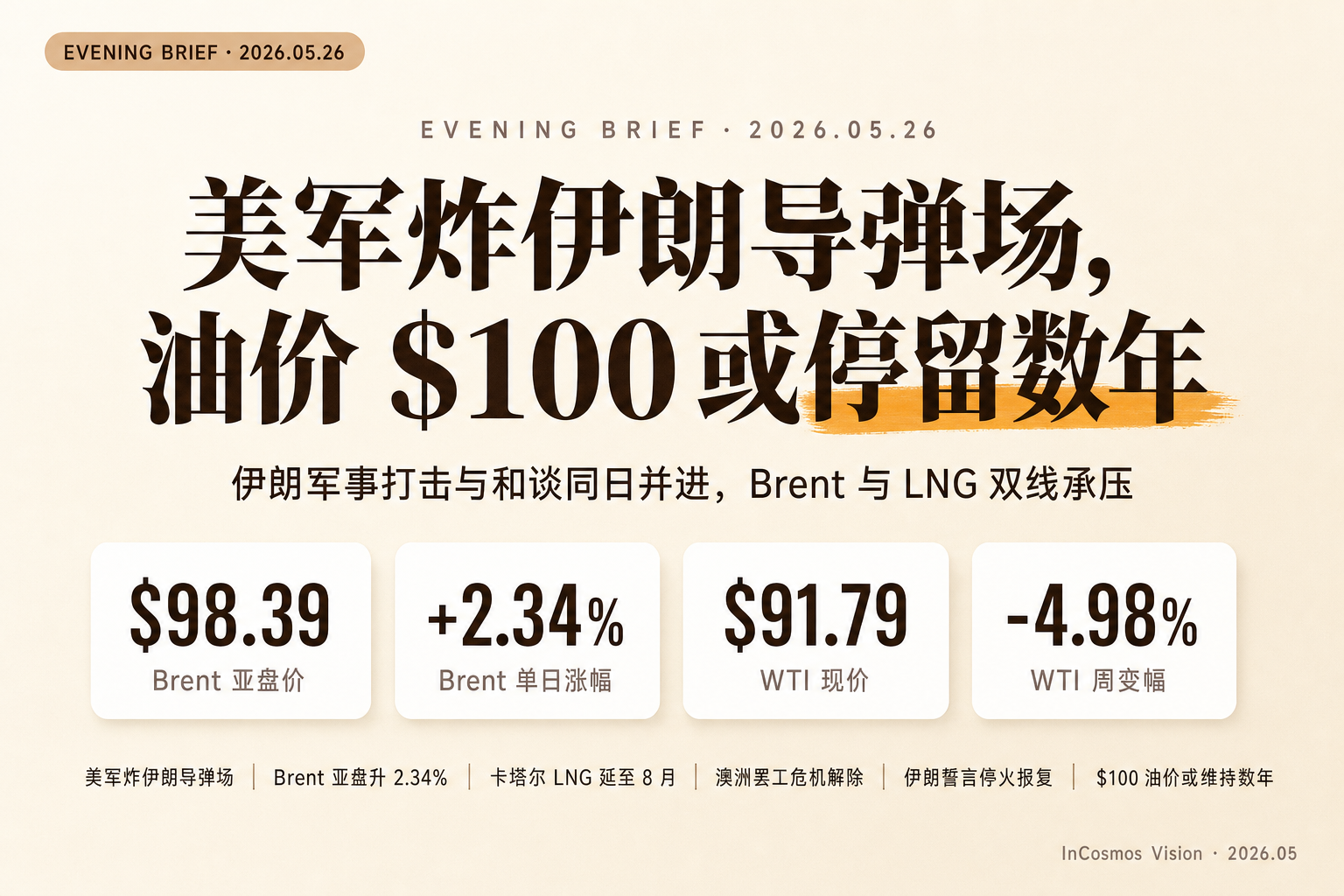 📰 晚间速读 | 2026-05-26（周二）