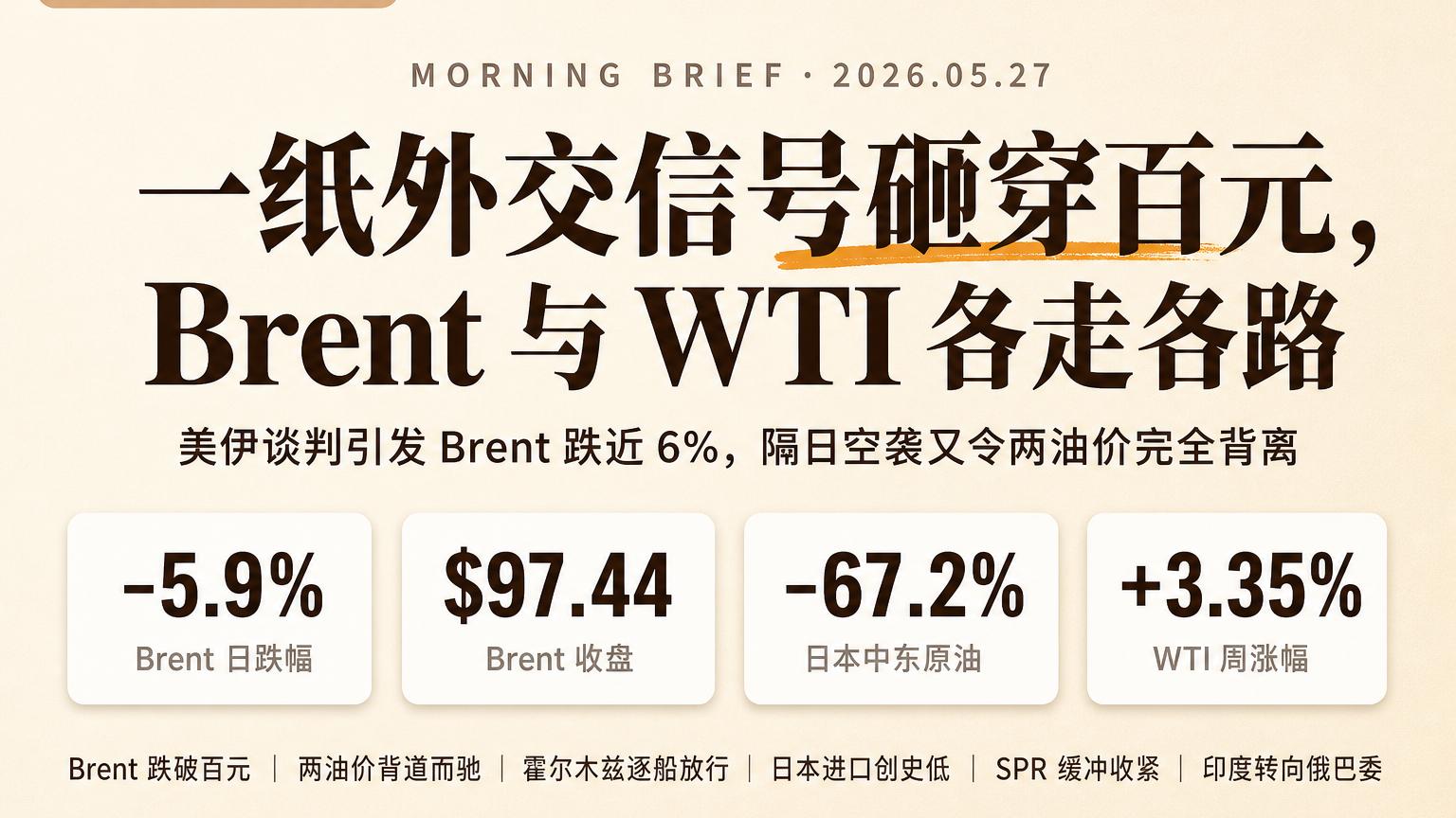 📰 资讯早报 | 2026-05-27（周二）