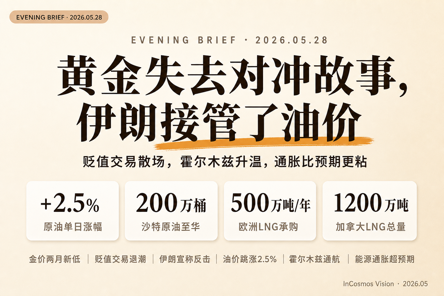 📰 晚间速读 | 2026-05-28（周四）
