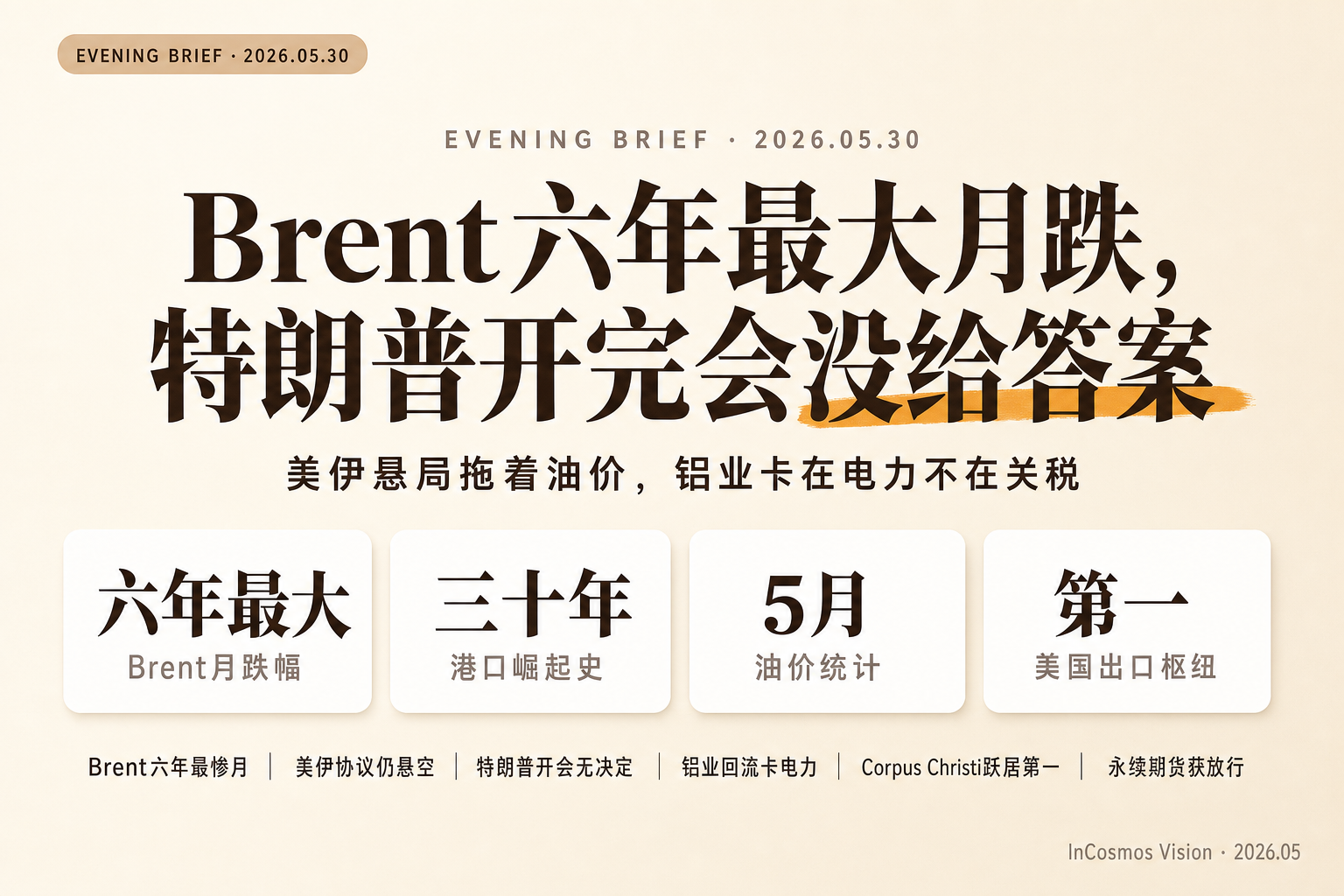 📰 晚间速读 | 2026-05-30（周六）