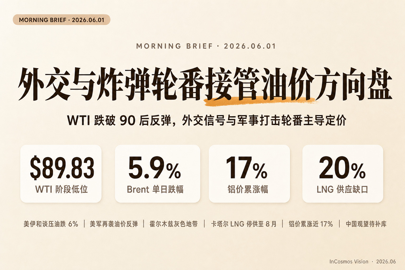 📰 资讯早报 | 2026-06-01(周一)
