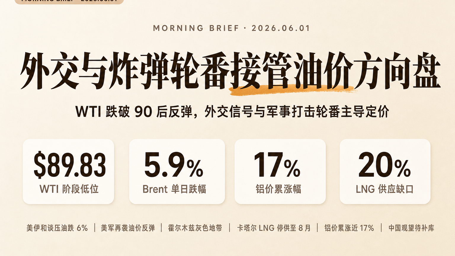 📰 资讯早报 | 2026-06-01（周日）