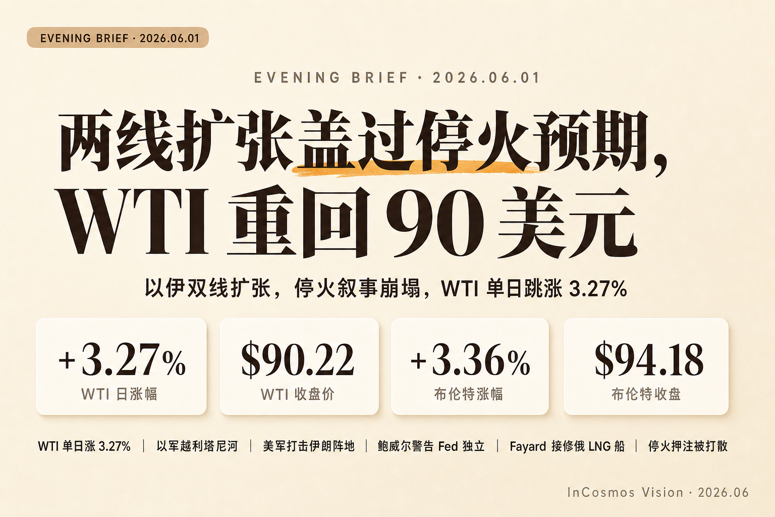 📰 晚间速读 | 2026-06-01（周一）