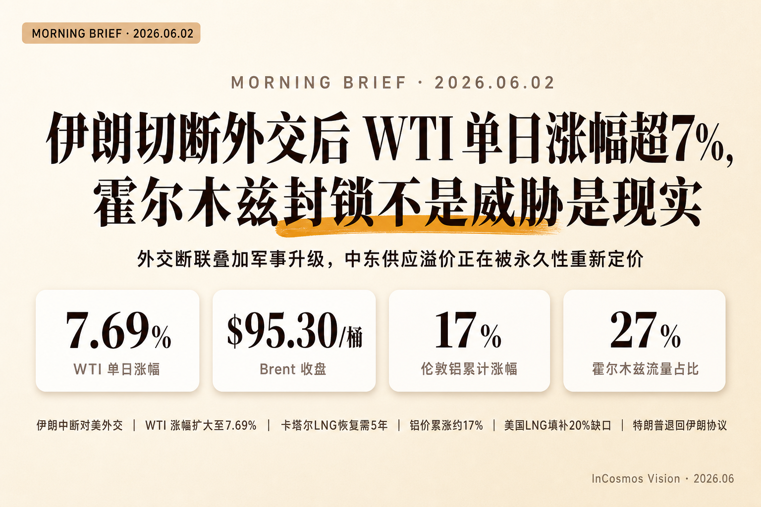 📰 资讯早报 | 2026-06-02（周二）