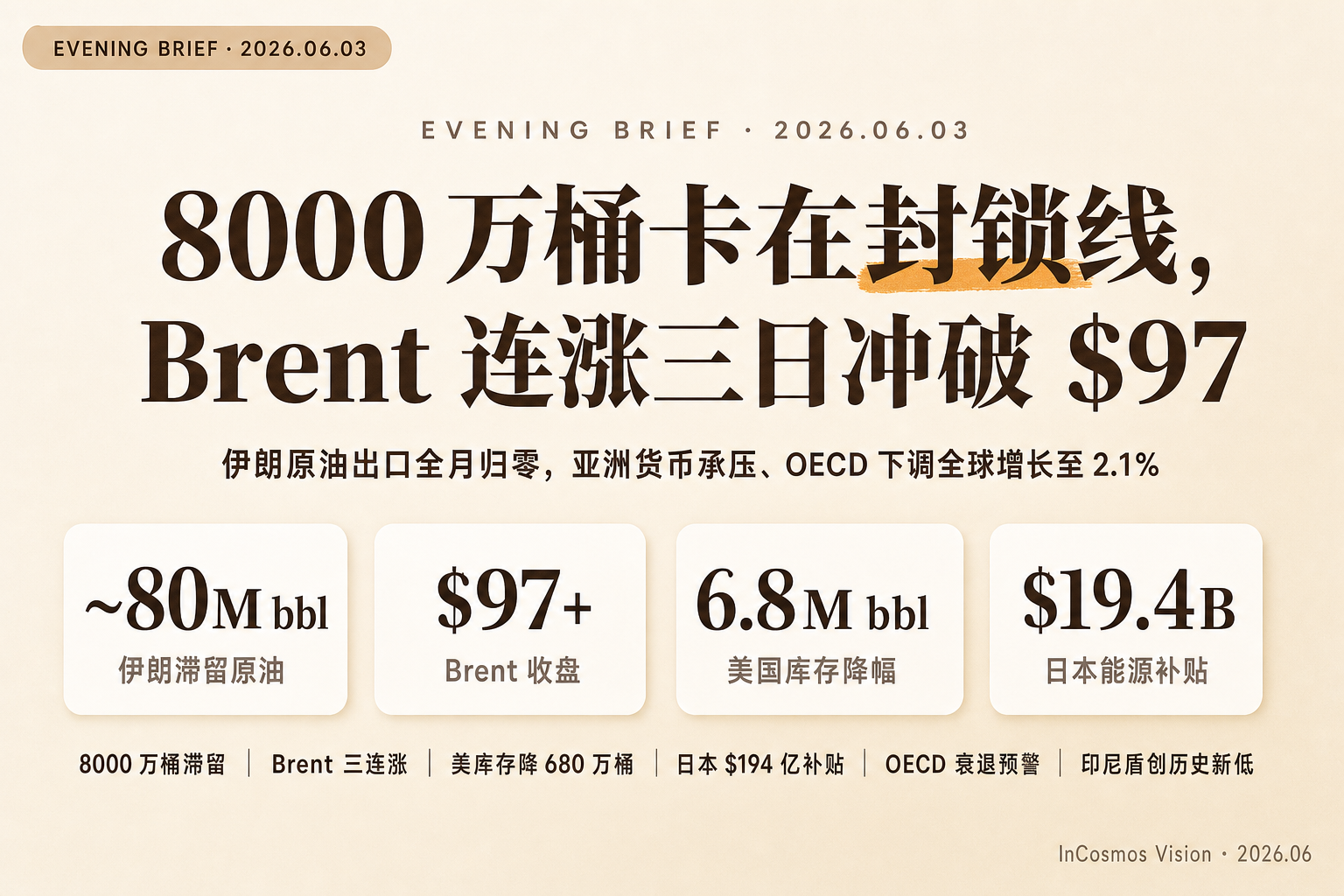 📰 晚间速读 | 2026-06-03(周三)