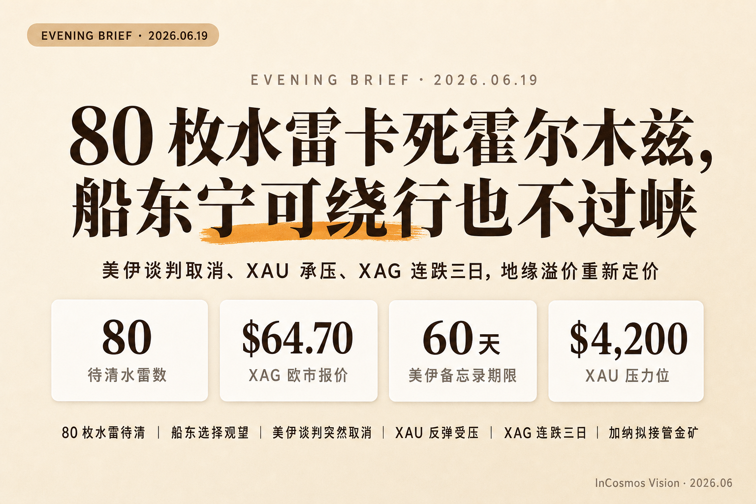 晚间速读：80 枚水雷卡死霍尔木兹，船东宁可绕行也不过峡