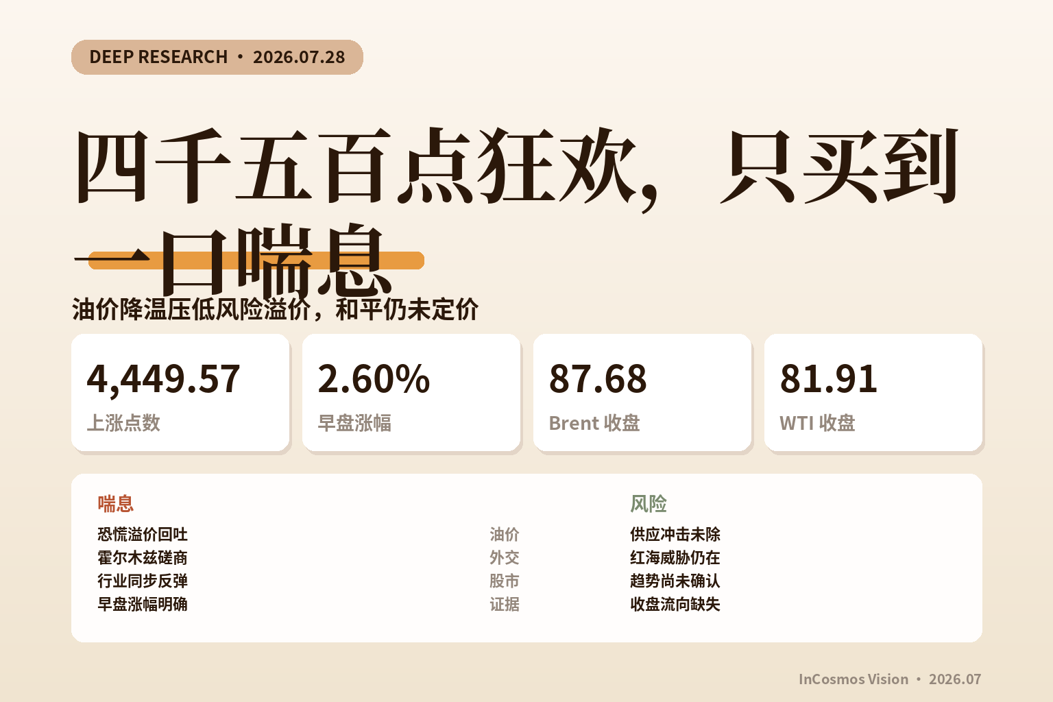 巴股急涨四千五百点，市场押注的不是和平而是喘息