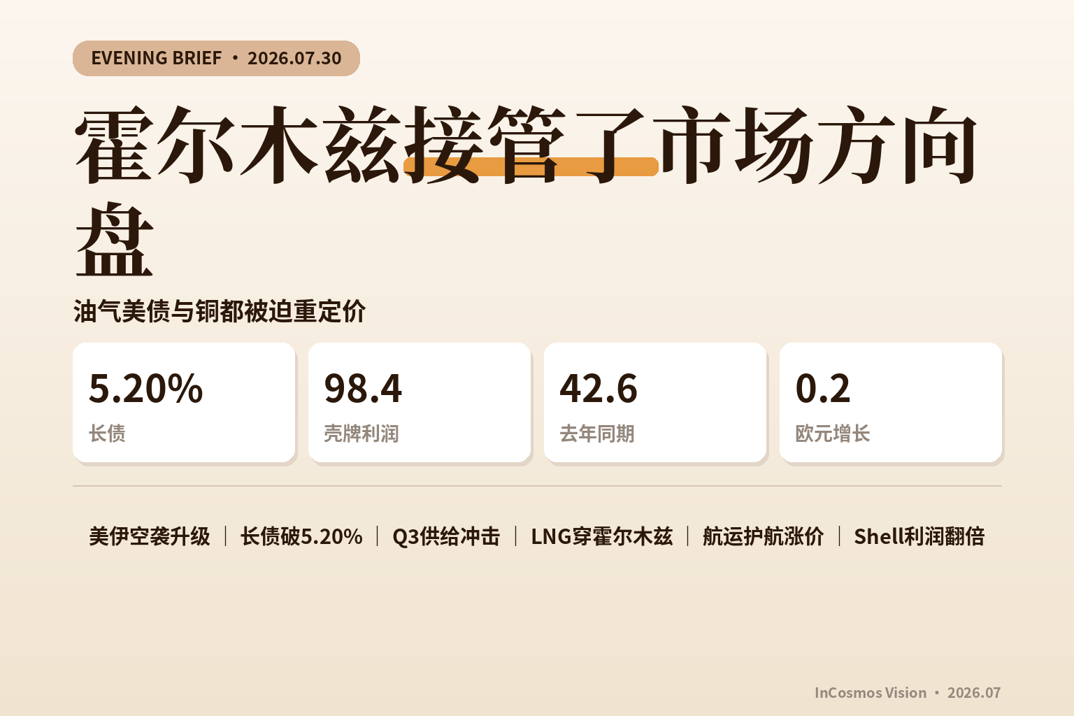 晚间速读：霍尔木兹接管了市场方向盘