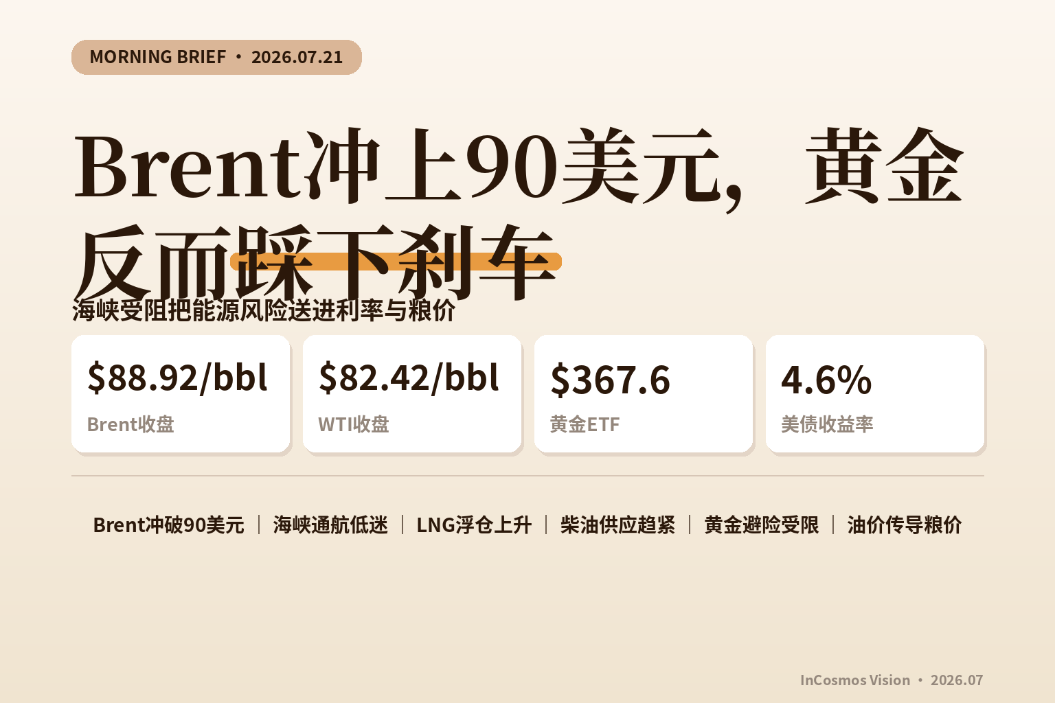 资讯早报：Brent冲上90美元，黄金反而踩下刹车