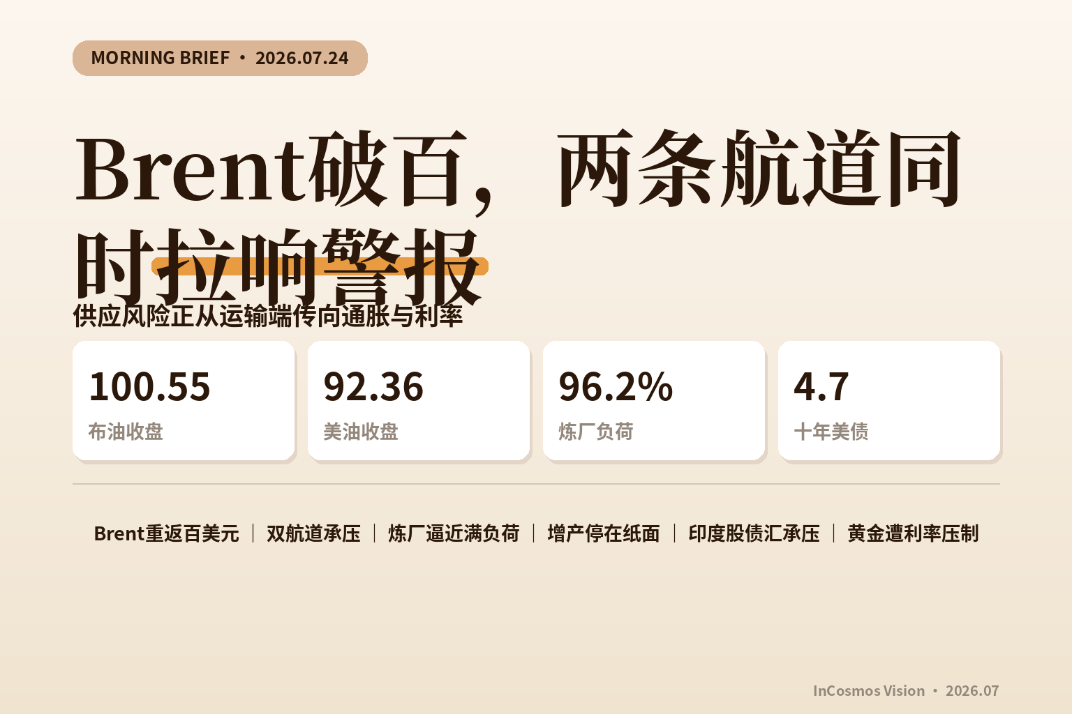 资讯早报：Brent破百，两条航道同时拉响警报