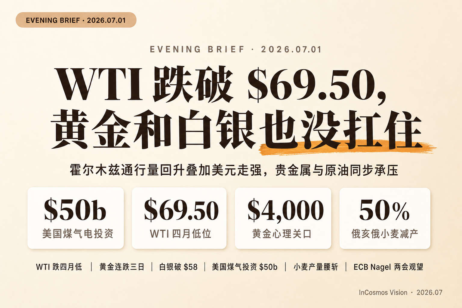 晚间速读:WTI 跌破 $69.50,黄金和白银也没扛住