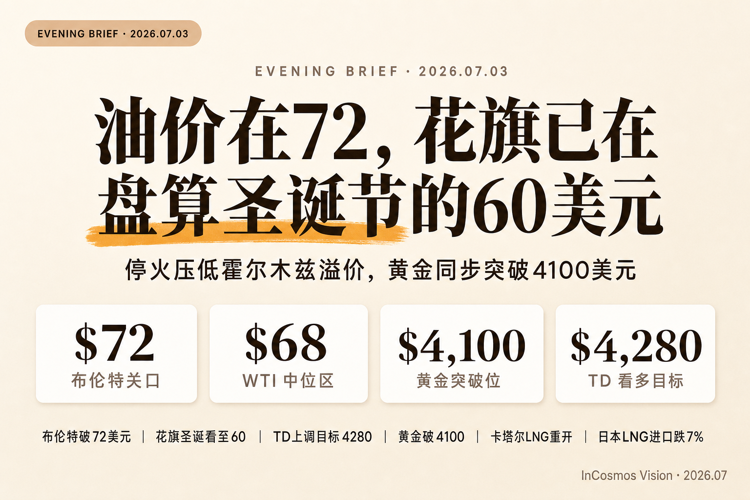 晚间速读：油价在72，花旗已在盘算圣诞节的60美元