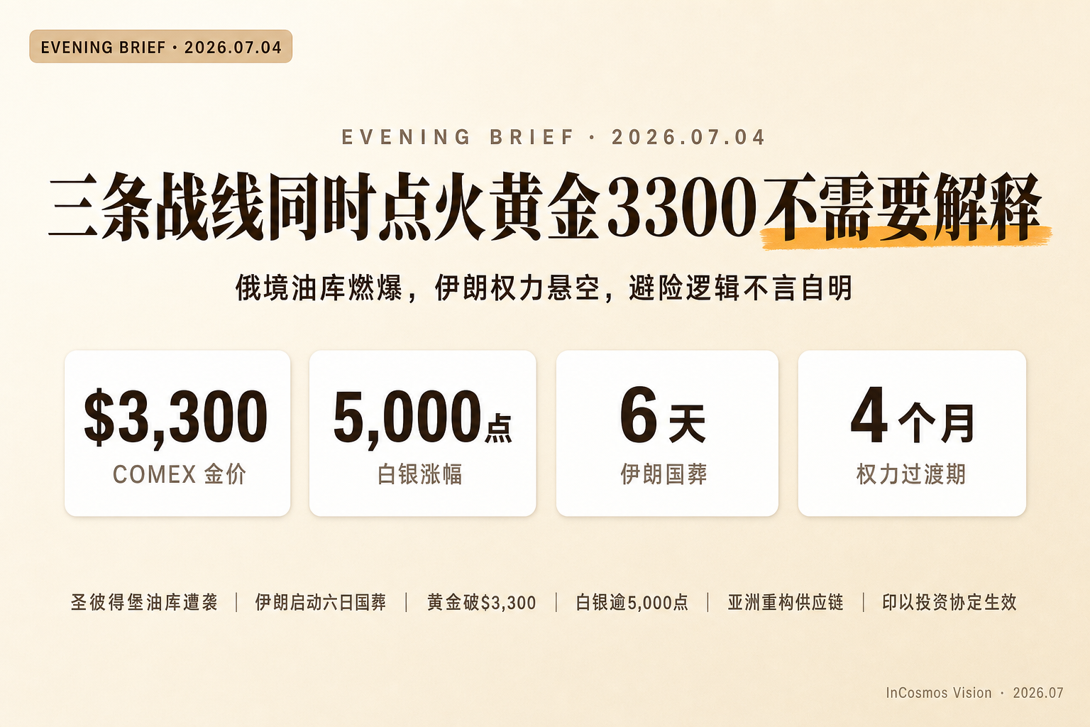 晚间速读：三条战线同时点火黄金3300不需要解释