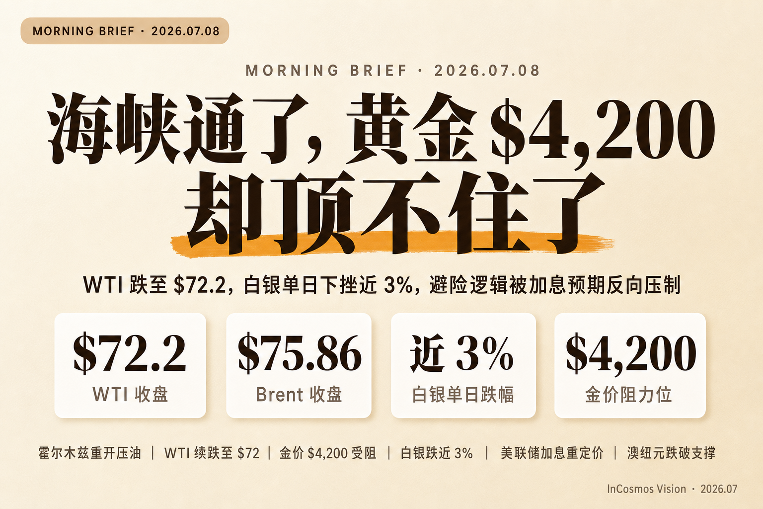 资讯早报：海峡通了，黄金 $4,200 却顶不住了