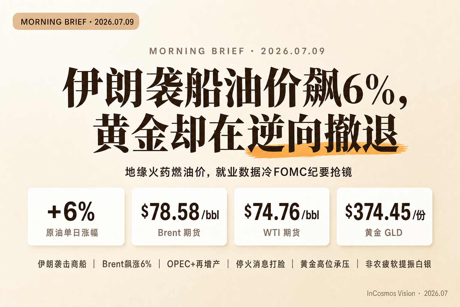资讯早报:伊朗袭船油价飙6%,黄金却在逆向撤退