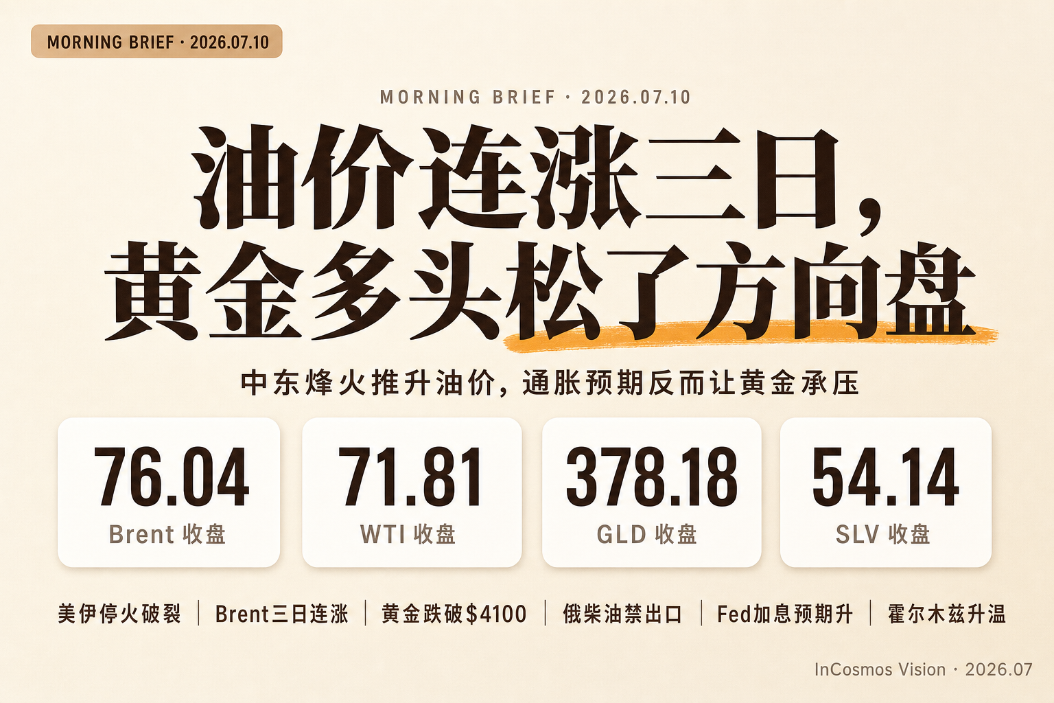 资讯早报：油价连涨三日，黄金多头松了方向盘