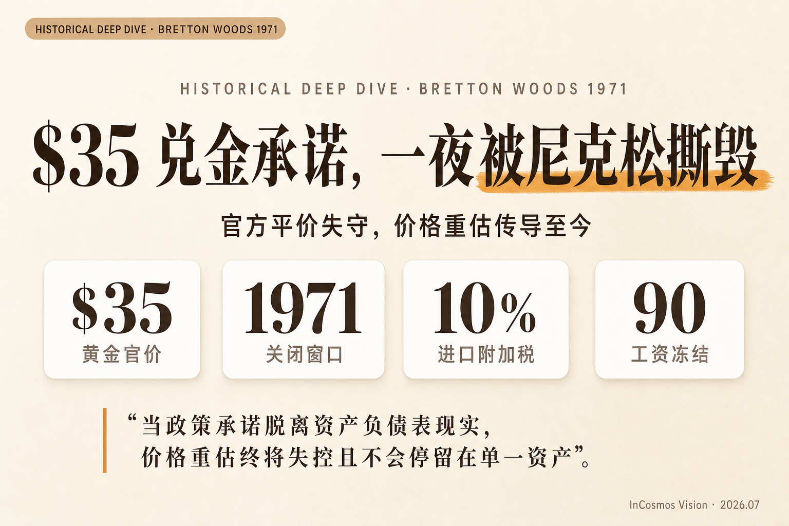 平价的裂缝：当制度锚点松动时的价格重估