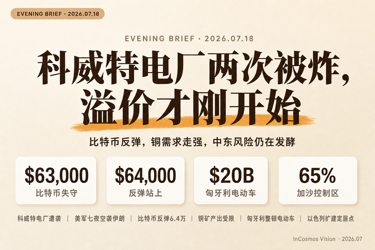 晚间速读:科威特电厂两次被炸,溢价才刚开始