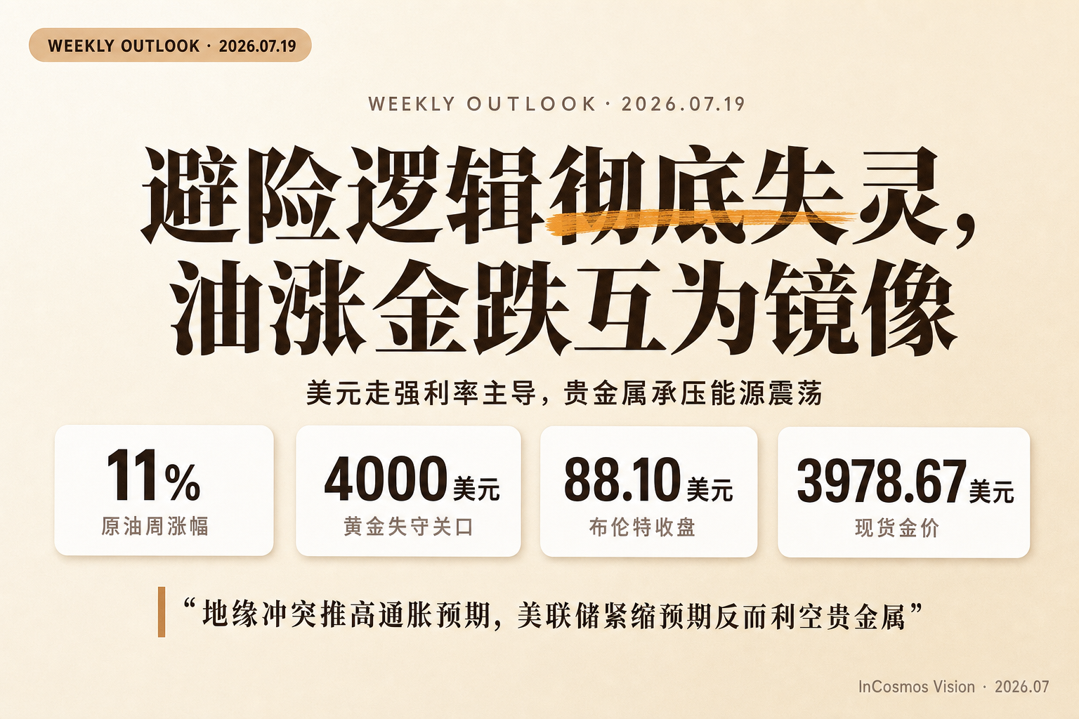 📅 每周策略周报 | 2026-07-19(周日)