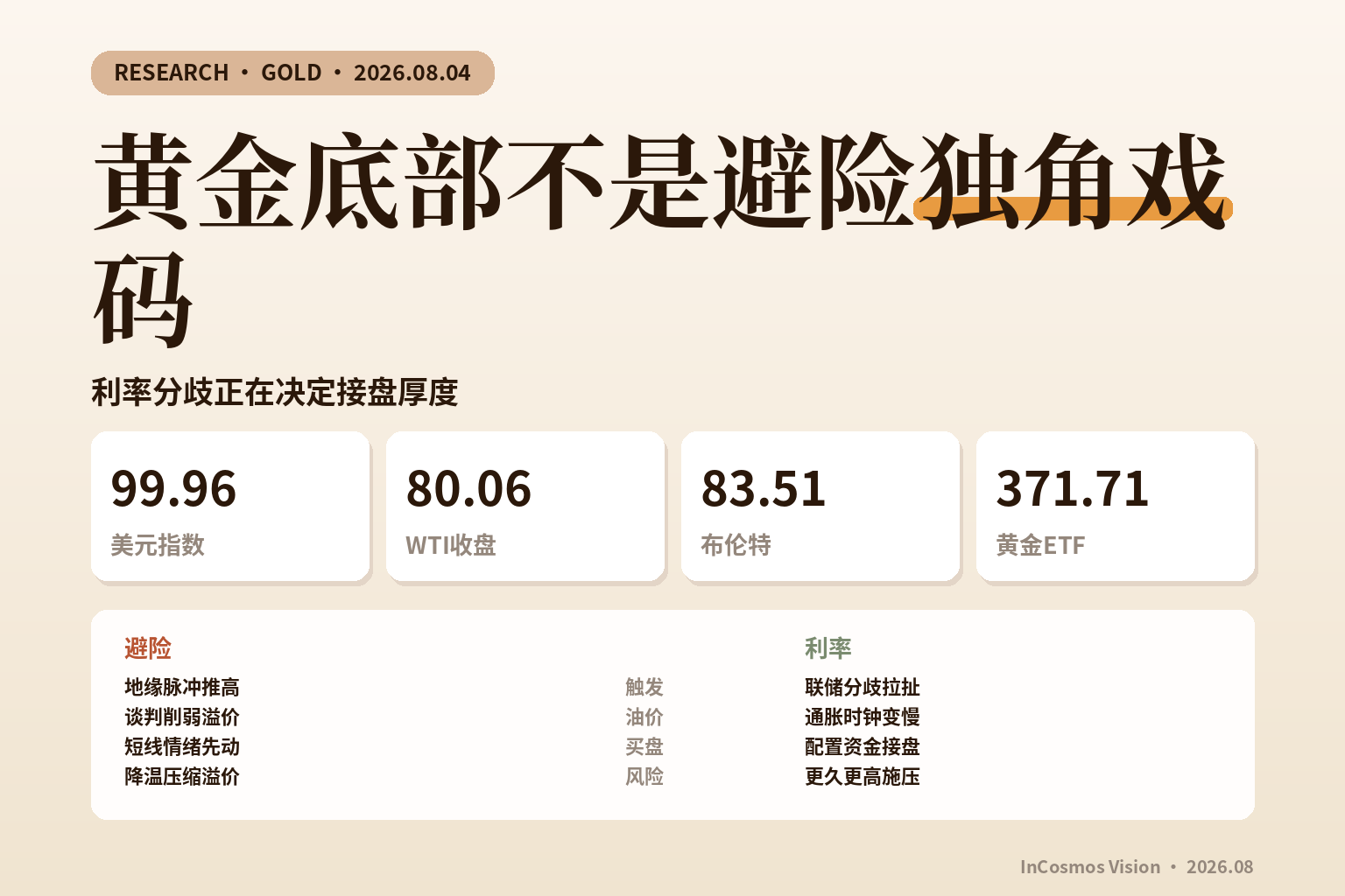 联储分歧加深，金价底部并不只靠避险