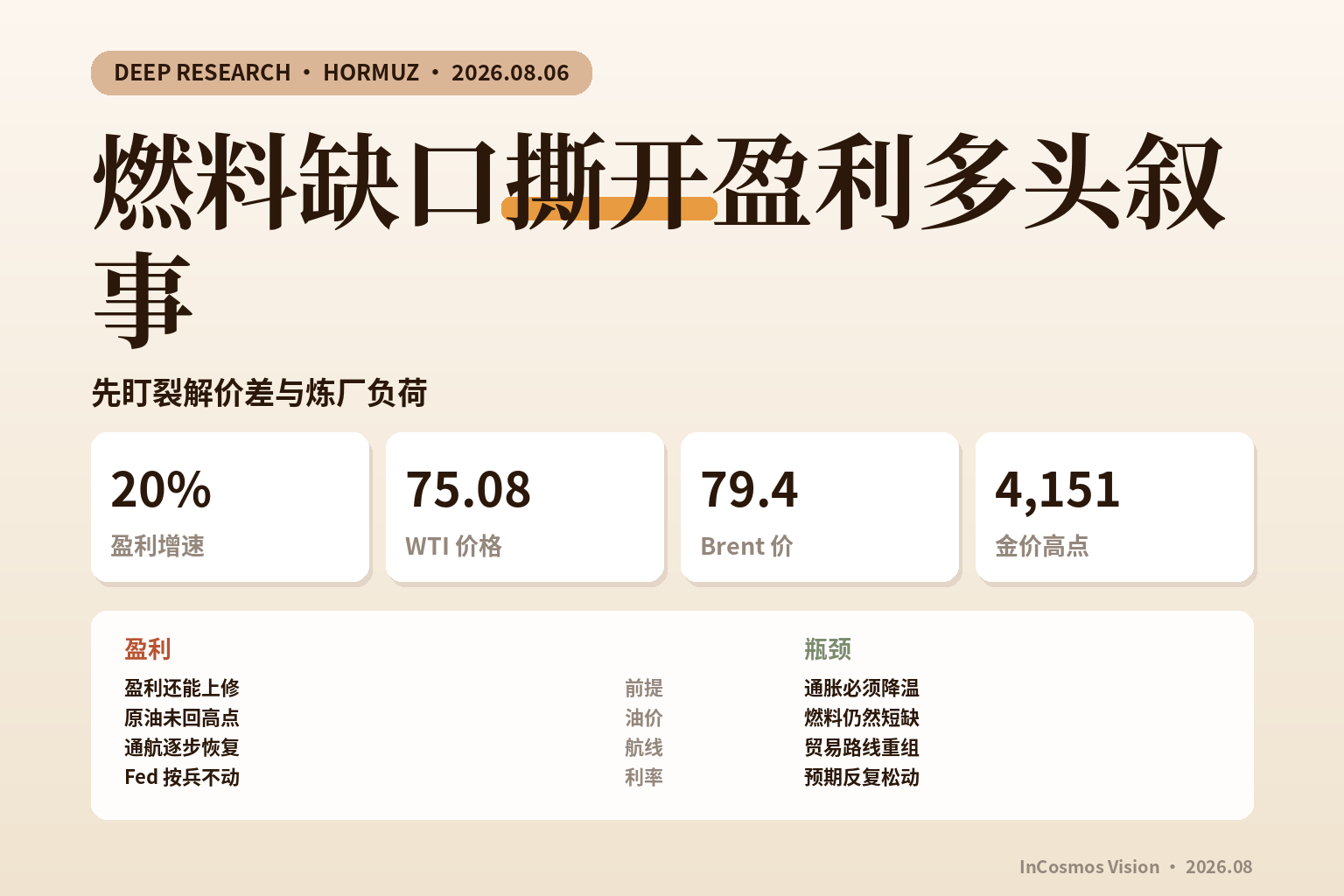 霍尔木兹通航悬而未决，盈利叙事能不能扛住能源瓶颈