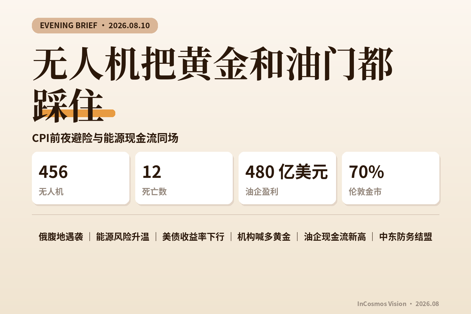 晚间速读:无人机把黄金和油门都踩住