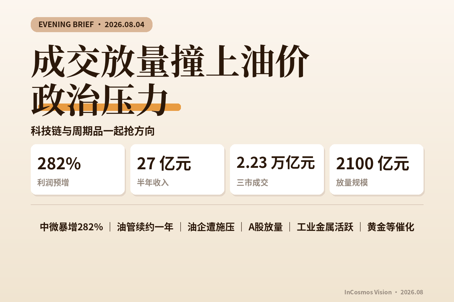 晚间速读：成交放量撞上油价政治压力