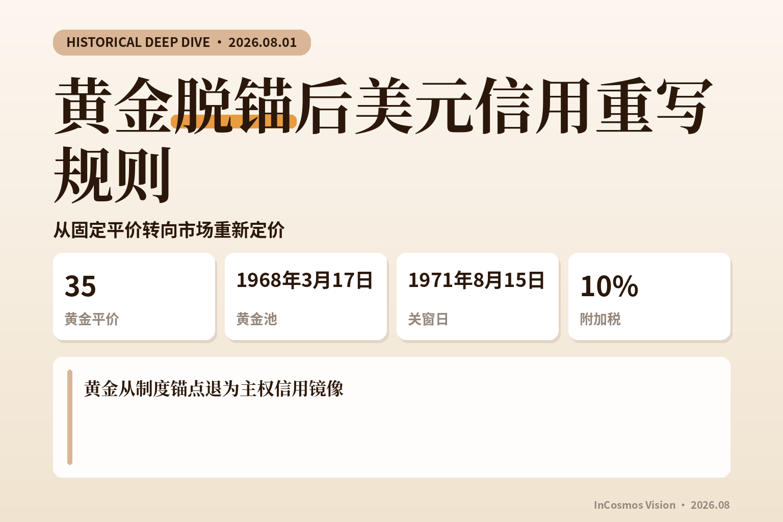 窗口的关闭与信用的重铸:1971年黄金平价机制的瓦解路径