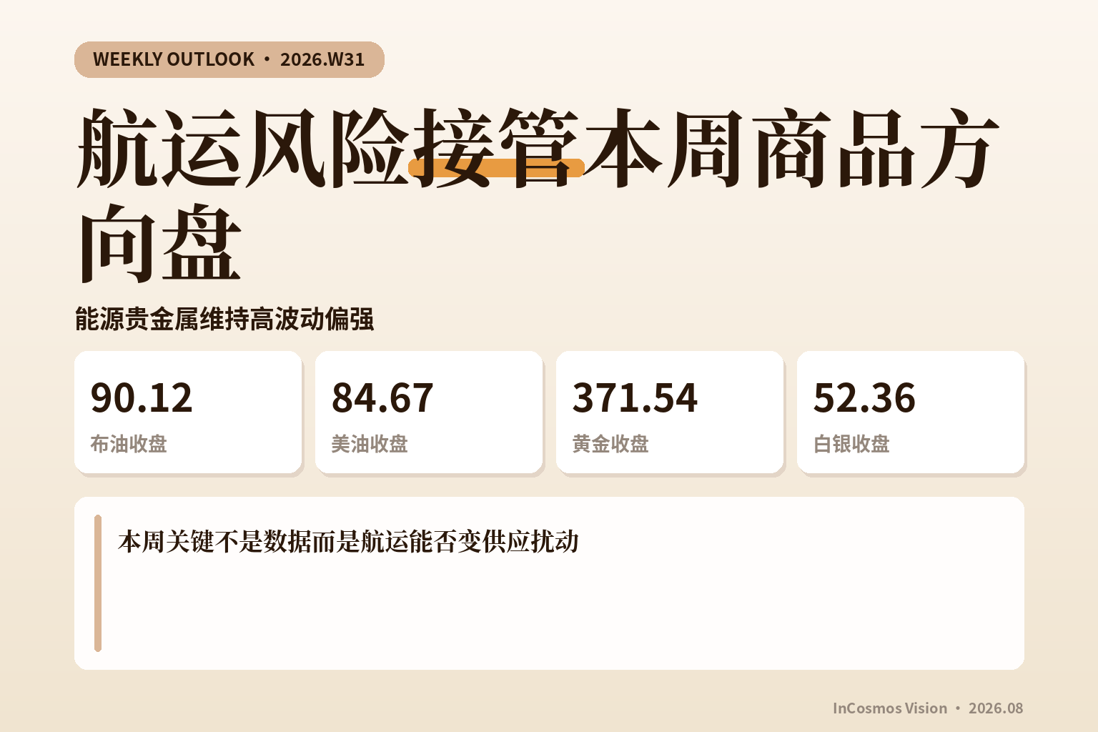 📅 每周策略周报 | 2026-08-02（周日）